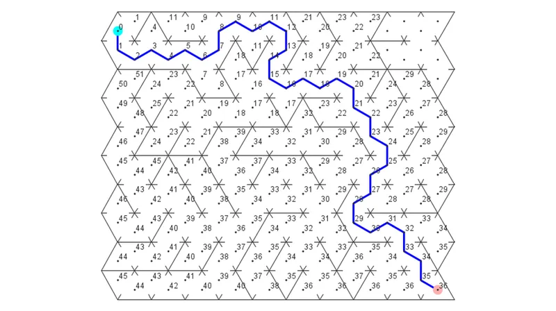 Labyrinthe résolu par Dijkstra : distances sur chaque case et plus court chemin en bleu