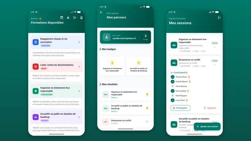Trois écrans d'OpenMinds : catalogue des formations, tableau de bord bénévole avec badges et résultats, participants d'une session côté formateur